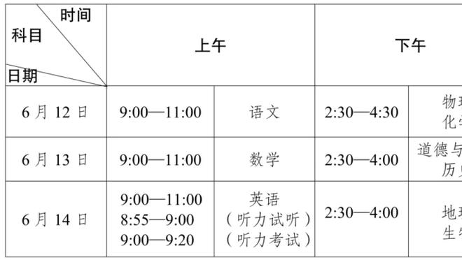 沃格尔：我们投入很多 希望能带来让球迷引以为傲的球队但没做好