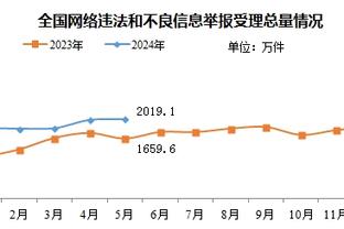 周琦称赞广东球迷：他们凌晨0点&1点都还在等球员 我觉得很疯狂