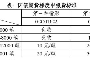 betway体育简易版截图2